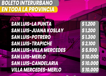 El Gobierno provincial readecúa las tarifas del servicio de interurbano
