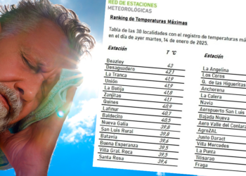 La ola de calor se sintió en toda la provincia