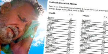 La ola de calor se sintió en toda la provincia