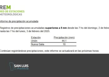 Abundante lluvia cayó en Unión