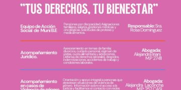 4º ENCUENTRO DEPARTAMENTAL DE MUJERES EN DUPUY