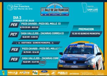 Todo listo para el 33º Rally de San Francisco