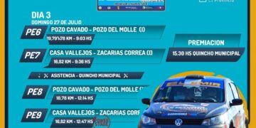 Todo listo para el 33º Rally de San Francisco