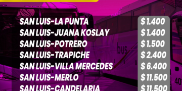 Aumenta el Transporte Interurbano