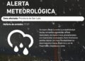 ALERTA METEOROLÓGICA