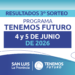 Consultá los resultados del tercer sorteo de ‘Tenemos Futuro’