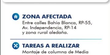 Corte del servicio eléctrico en sectores de Buena Esperanza